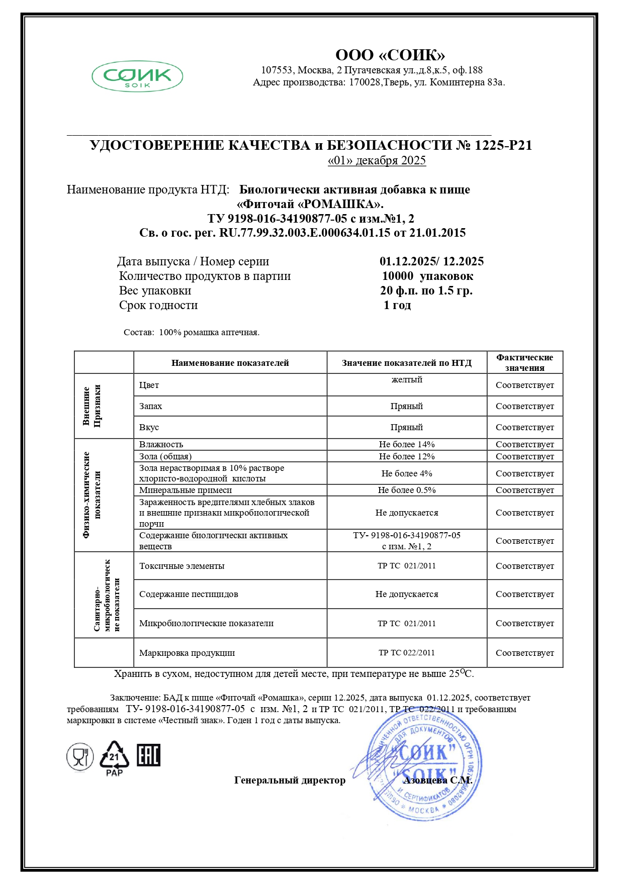 Паспорт №122025